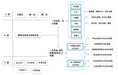 推動高低壓開關柜科技開發(fā)，助力工業(yè)經(jīng)濟高質量發(fā)展