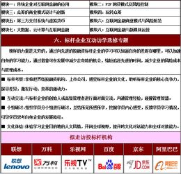 人大投融資金融與資本戰略班簡章